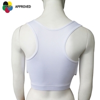 WESING WKF APPROVED BREAST GUARD[Large]