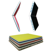 Smai Rebreakable Board - 1.5cm